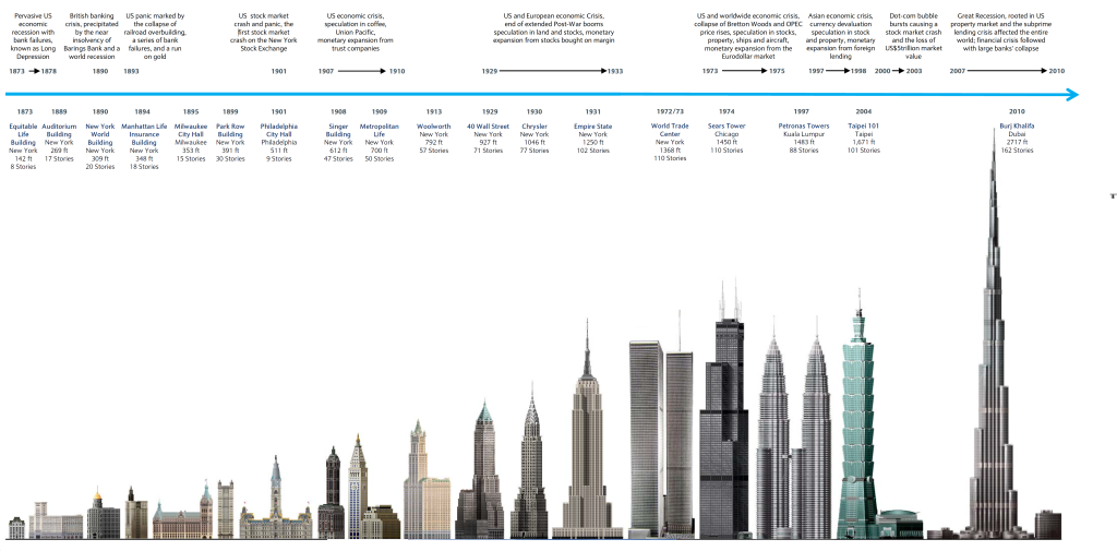 skyscraperbarclays