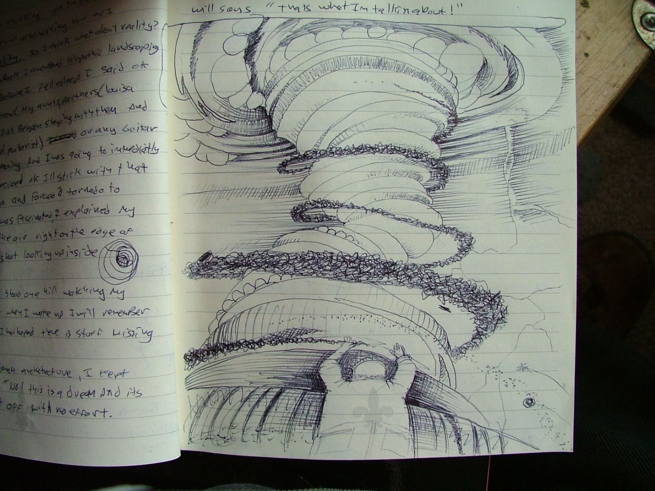 journal