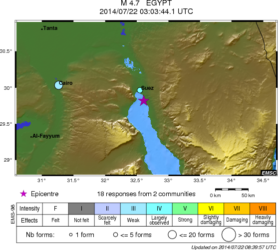 IntensityMap