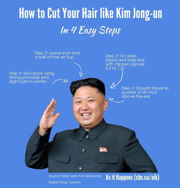 How to Cut Your Hair like Kim Jong-unfeature