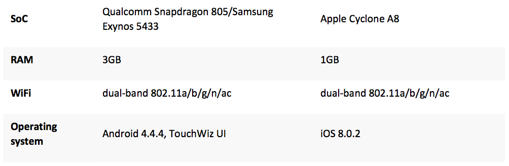 Screen Shot 2015-01-25 at 11.53.47 AM