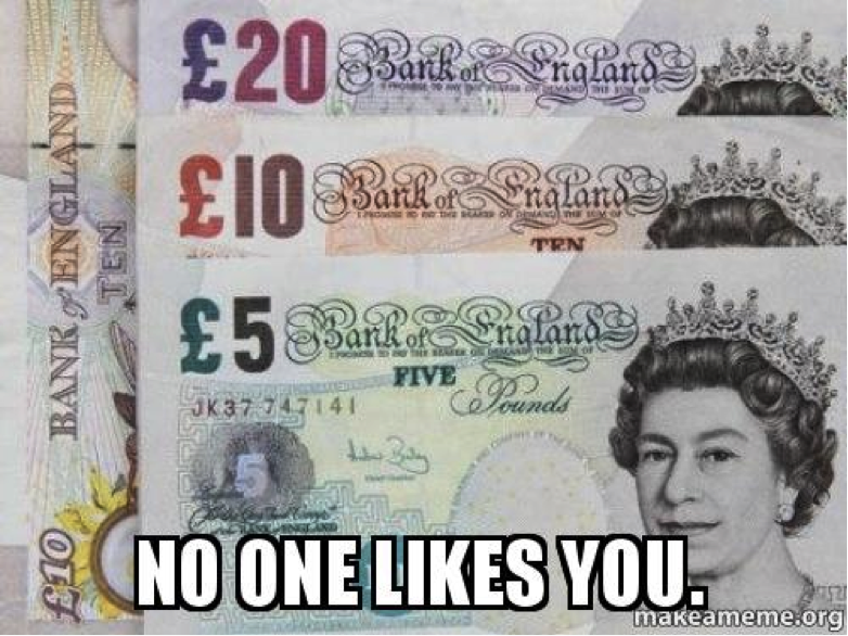 pound
