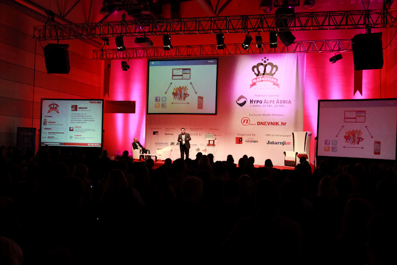Marketing Kingdom