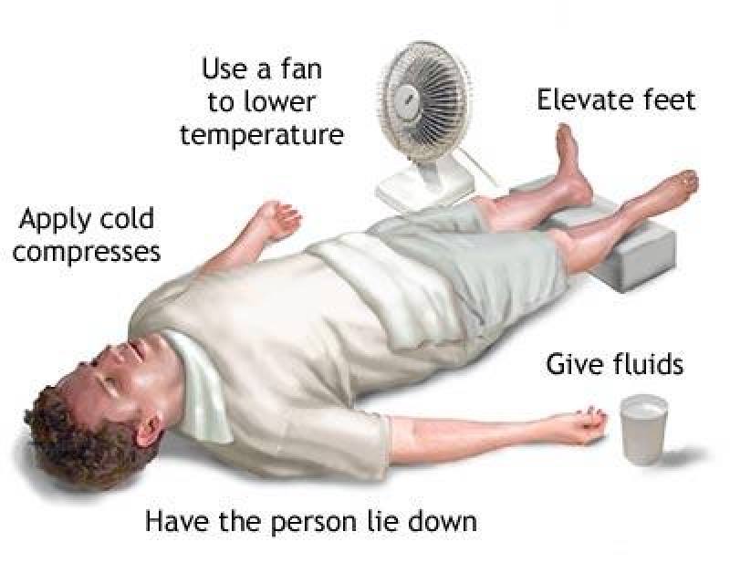 incaseheatstroke
