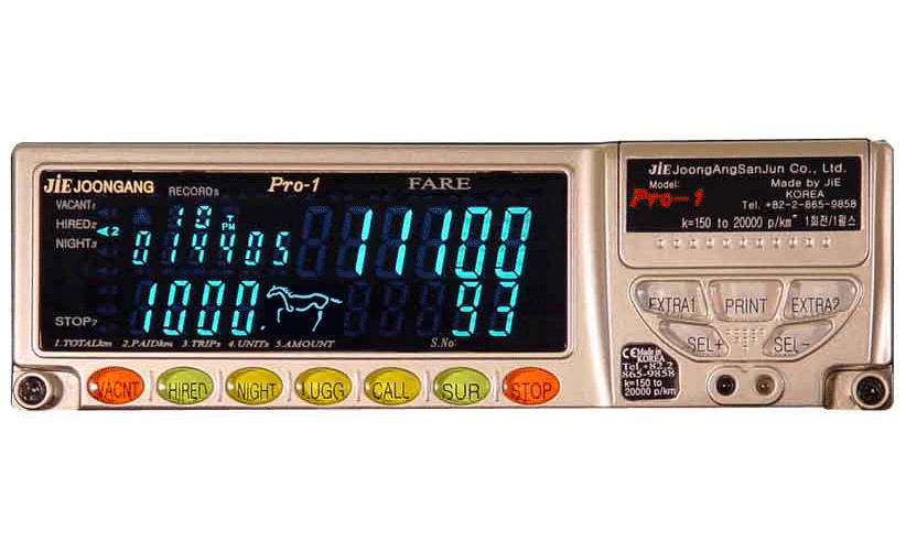 meter