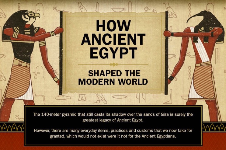 6 Inventions We Owe To Ancient Egyptians Scoop Empire