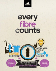 adidas-sustainability-infographic-materials-560