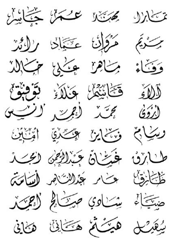 Find Your Name on This List of Over 50 Arabic Names and Their Meanings