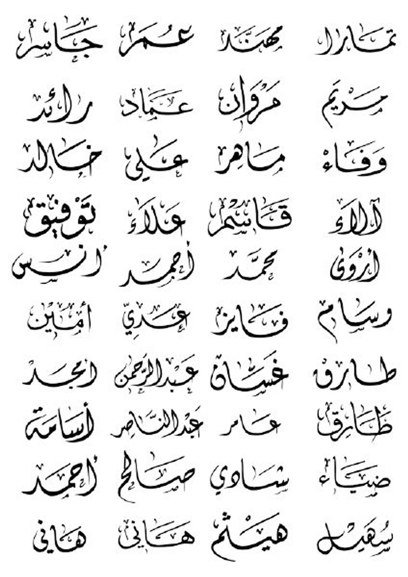 Find Your Name on This List of Over 50 Arabic Names and Their Meanings ...