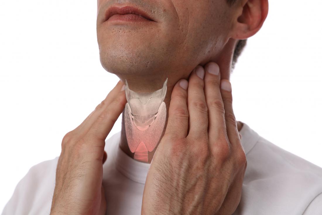 https://www.medicalnewstoday.com/articles/323196.php