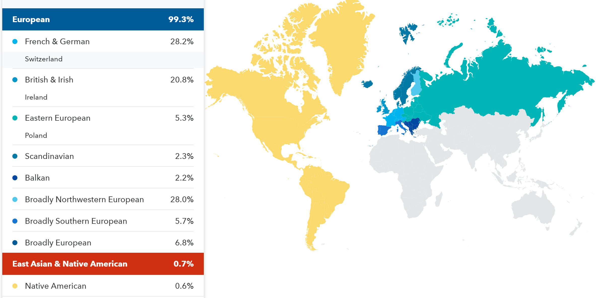 All You Should Know About Ancestry DNA Tests Scoop Empire   23andme 1 