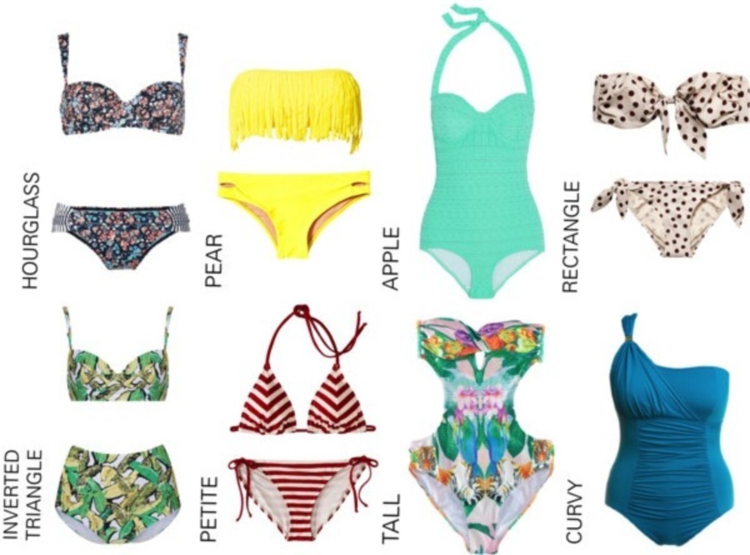 The Best Swimsuits According to Your Body Type - Scoop Empire