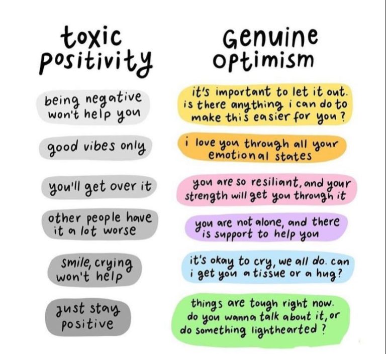 toxic-positivity-why-positive-vibes-are-ruining-you-youtube