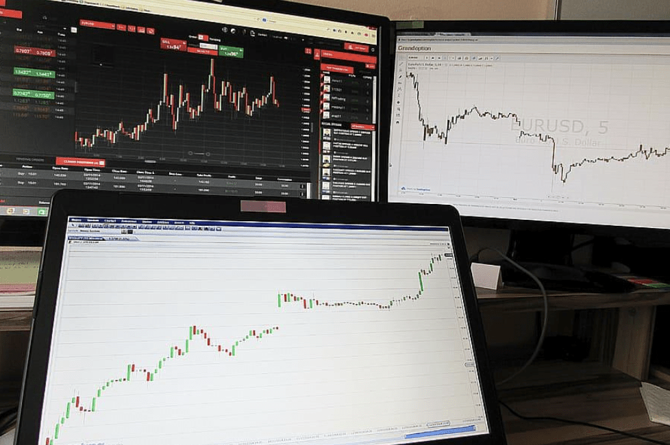 Best Technical Analysis Software For Forex